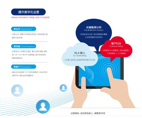 佩企信息助力万达集团HR共享服务中心顺利上线